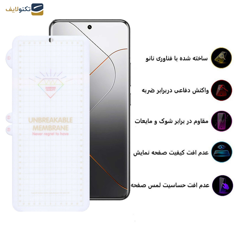 محافظ صفحه نمایش بوف مدل Hydrogel-G مناسب برای گوشی موبایل شیائومی 14 Pro - 14 Ultra - 12 Pro - Buff Hydrogel-G film screen protector suitable for Xiaomi 14 Pro - 14 Ultra - 12 Pro